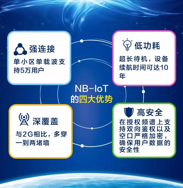 NB四大优势.jpg