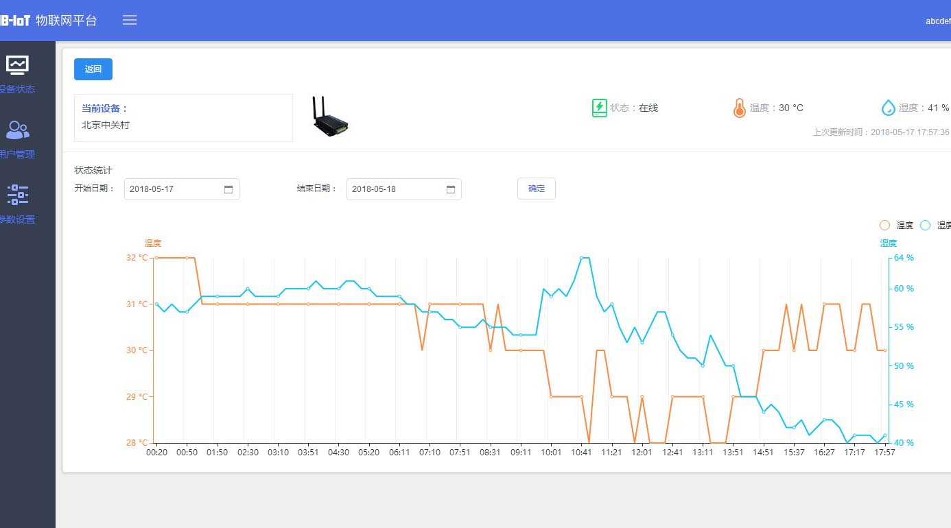 4G路由器|NBIOT终端|GPRS DTU|5G无线数传